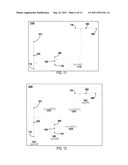 AUTO-TRANSPOSE REPLICATION diagram and image