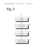 DETERMINING IMPACT OF VIRTUAL STORAGE BACKUP JOBS diagram and image