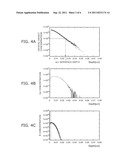 PROCESS SIMULATION METHOD, SEMICONDUCTOR DEVICE MANUFACTURING METHOD, AND     PROCESS SIMULATOR diagram and image