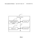 ELECTRONIC DEVICE AND METHOD OF GENERATING COMPOSITE ELECTRICAL SIGNALS diagram and image