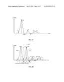 ELECTRONIC DEVICE AND METHOD OF GENERATING COMPOSITE ELECTRICAL SIGNALS diagram and image