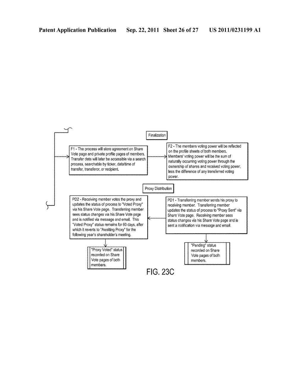 Methods and Systems for Internet-Based Network Shareholder Electronic     Voting Rights Reassignment - diagram, schematic, and image 27