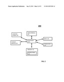 METHOD AND SYSTEM FOR CUTANEOUS MEDICINE DIAGNOSTICS diagram and image