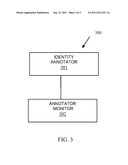 AUTOMATED RISK ASSESSMENT AND MANAGEMENT diagram and image