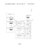 IMPRESSION-TREND TECHNIQUES FOR PROVIDING A DISPLAY ADVERTISING SUPPLY     FORECAST diagram and image