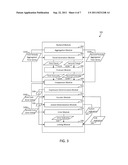 IMPRESSION-TREND TECHNIQUES FOR PROVIDING A DISPLAY ADVERTISING SUPPLY     FORECAST diagram and image