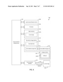 IMPRESSION-TREND TECHNIQUES FOR PROVIDING A DISPLAY ADVERTISING SUPPLY     FORECAST diagram and image