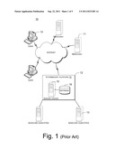 Online Processing for Offshore Business Transactions diagram and image