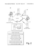 Online Processing for Offshore Business Transactions diagram and image