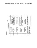 Notification and Response System with Financial Tracking Features diagram and image