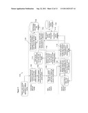 METHODS, SYSTEMS, AND DEVICES FOR VERIFYING AND APPROVING GOVERNMENT     REQUIRED RELEASE FORMS diagram and image