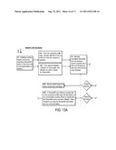 Methods And Systems For Shareholder Information Sharing And Collaboration diagram and image