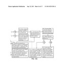 Methods And Systems For Shareholder Information Sharing And Collaboration diagram and image