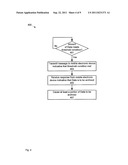 METHOD, SYSTEM AND APPARATUS FOR ARCHIVING DATA diagram and image