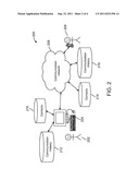 SYSTEM AND METHOD FOR PROVIDING PREDICTIVE CONTACTS diagram and image