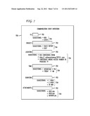 SYSTEM AND METHOD FOR PREDICTING MEETING SUBJECTS, LOGISTICS, AND     RESOURCES diagram and image