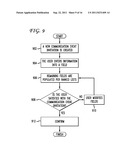 SYSTEM AND METHOD FOR PREDICTING MEETING SUBJECTS, LOGISTICS, AND     RESOURCES diagram and image