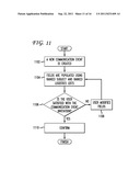 SYSTEM AND METHOD FOR PREDICTING MEETING SUBJECTS, LOGISTICS, AND     RESOURCES diagram and image