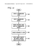 SYSTEM AND METHOD FOR PREDICTING MEETING SUBJECTS, LOGISTICS, AND     RESOURCES diagram and image