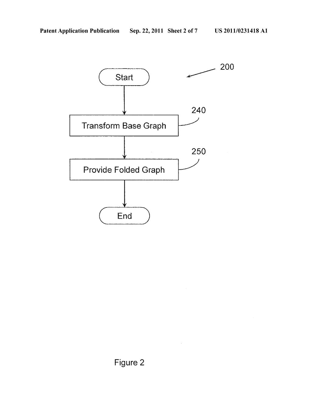 GRAPH TRANSFORMATION - diagram, schematic, and image 03