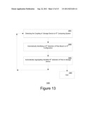 METHOD AND SYSTEM FOR AUTOMATICALLY INITIATING A FILE AGGREGATION PROCESS     BETWEEN COMMUNICATIVELY COUPLED DEVICES diagram and image