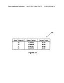 Method and Apparatus for Performing Similarity Searching diagram and image