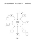 Database Management System diagram and image