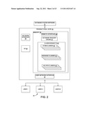 Database Management System diagram and image