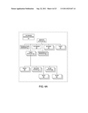 Database Management System diagram and image