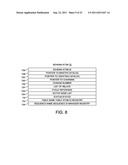 Database Management System diagram and image