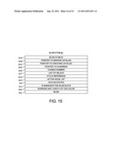 Database Management System diagram and image