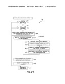 Database Management System diagram and image