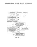 Database Management System diagram and image