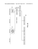 Database Management System diagram and image