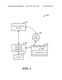 STORING STATE OF DISTRIBUTED ARCHITECTURE IN EXTERNAL STORE diagram and image