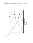 SYSTEMS AND METHODS FOR SOLVING COMPUTATIONAL PROBLEMS diagram and image