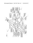 SYSTEMS AND METHODS FOR NETWORK VIRTUALIZATION diagram and image