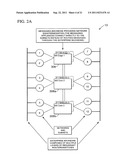 SYSTEMS AND METHODS FOR NETWORK VIRTUALIZATION diagram and image