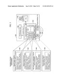 SYSTEMS AND METHODS FOR NETWORK VIRTUALIZATION diagram and image