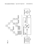 SYSTEMS AND METHODS FOR NETWORK VIRTUALIZATION diagram and image