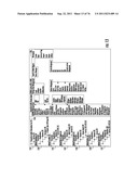 SYSTEM AND METHOD FOR PUBLISHING, SHARING AND ACCESSING SELECTIVE CONTENT     IN A SOCIAL NETWORK diagram and image