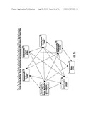 SYSTEM AND METHOD FOR PUBLISHING, SHARING AND ACCESSING SELECTIVE CONTENT     IN A SOCIAL NETWORK diagram and image