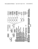 SYSTEM AND METHOD FOR PUBLISHING, SHARING AND ACCESSING SELECTIVE CONTENT     IN A SOCIAL NETWORK diagram and image