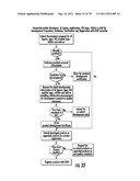 SYSTEM AND METHOD FOR PUBLISHING, SHARING AND ACCESSING SELECTIVE CONTENT     IN A SOCIAL NETWORK diagram and image