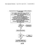 SYSTEM AND METHOD FOR PUBLISHING, SHARING AND ACCESSING SELECTIVE CONTENT     IN A SOCIAL NETWORK diagram and image