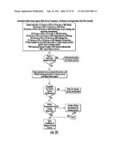 SYSTEM AND METHOD FOR PUBLISHING, SHARING AND ACCESSING SELECTIVE CONTENT     IN A SOCIAL NETWORK diagram and image