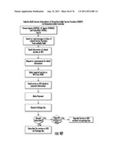 SYSTEM AND METHOD FOR PUBLISHING, SHARING AND ACCESSING SELECTIVE CONTENT     IN A SOCIAL NETWORK diagram and image