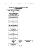 SYSTEM AND METHOD FOR PUBLISHING, SHARING AND ACCESSING SELECTIVE CONTENT     IN A SOCIAL NETWORK diagram and image