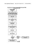 SYSTEM AND METHOD FOR PUBLISHING, SHARING AND ACCESSING SELECTIVE CONTENT     IN A SOCIAL NETWORK diagram and image