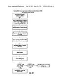 SYSTEM AND METHOD FOR PUBLISHING, SHARING AND ACCESSING SELECTIVE CONTENT     IN A SOCIAL NETWORK diagram and image